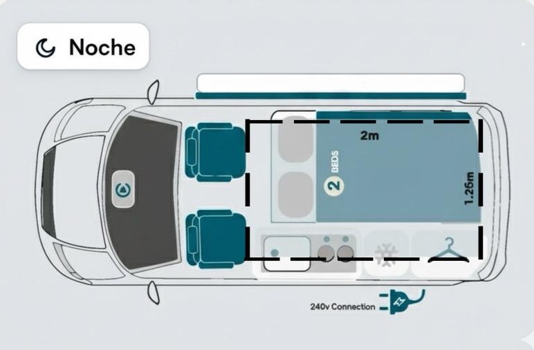 Disposición nocturna
